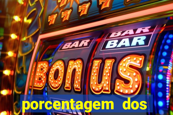 porcentagem dos slots pp